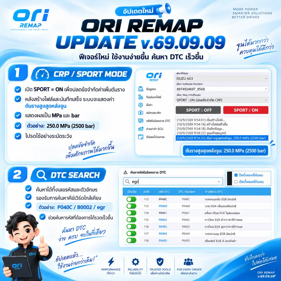 ORI REMAP UPDATE v.69.09.09 — CRP / SPORT MODE และ DTC SEARCH
